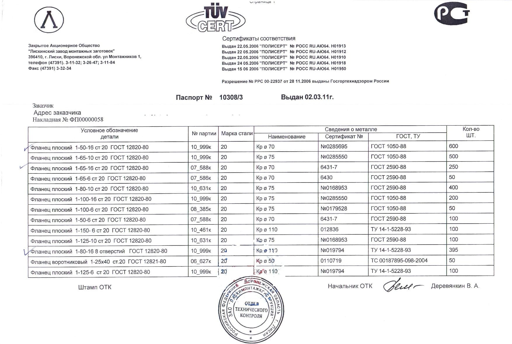 Сертификат на фланец плоский 1-65х16 ст.20 (4.1)